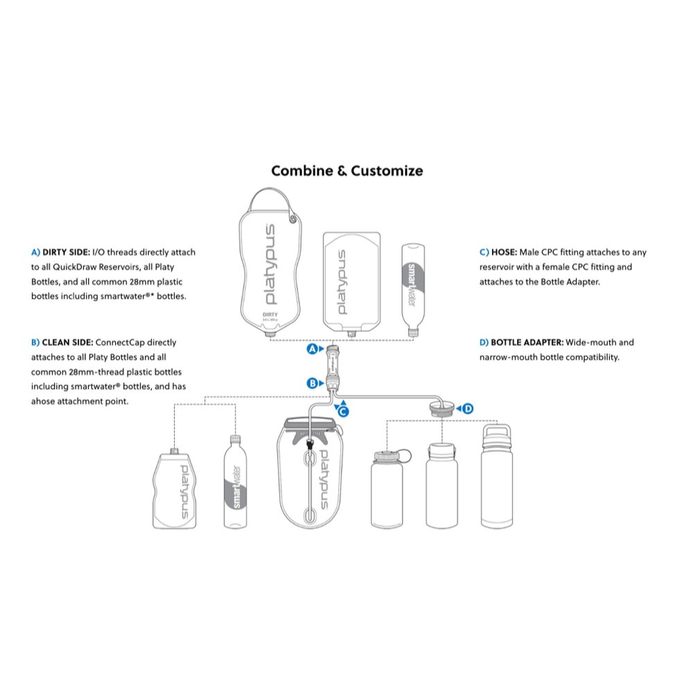 Platypus Quickdraw 3L Gravity Water Filter System