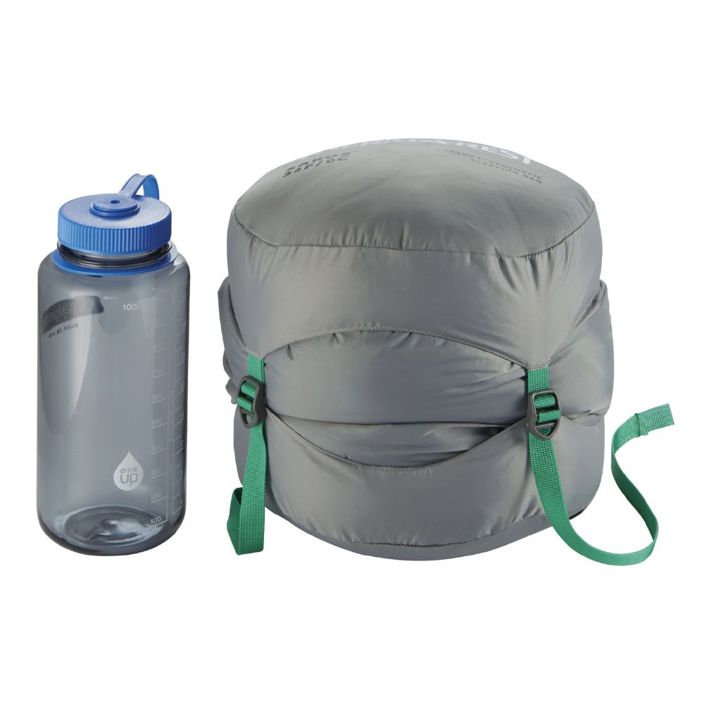 Therm-a-Rest Saros 20F/-6C Sleeping Bag stuff sack size comparison