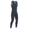 Wetsuits and Neoprene