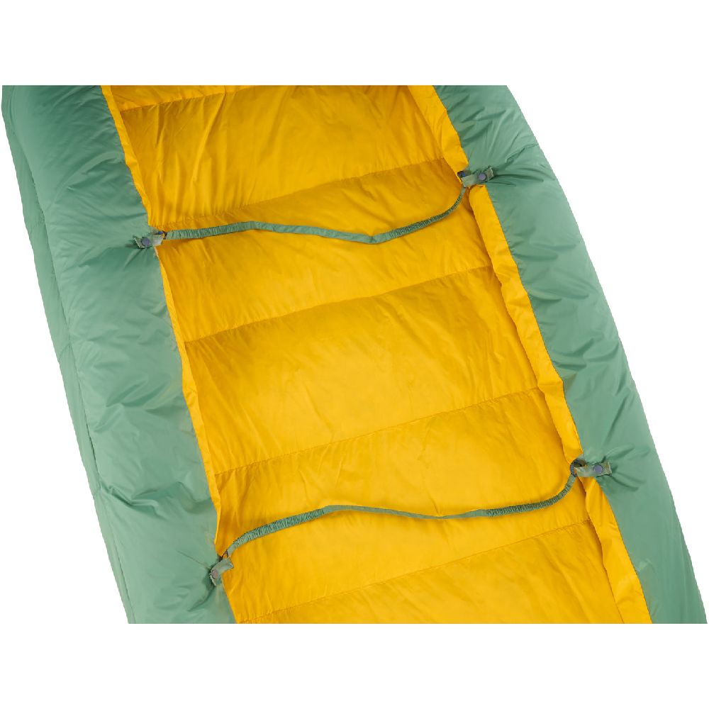 Therm-a-Rest Corus 20F/-6C Reg