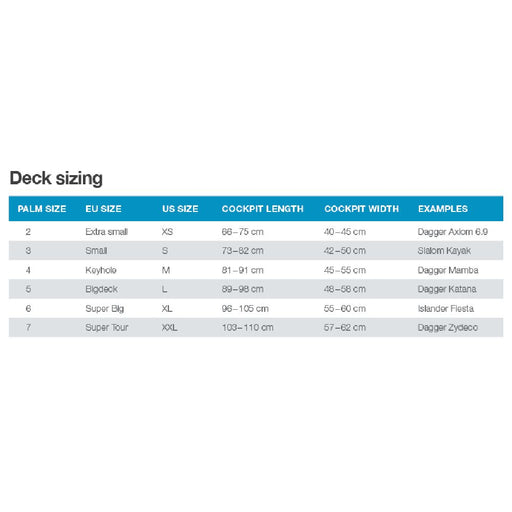 Palm Nylon Cockpit Cover sizing chart from XS to XXL