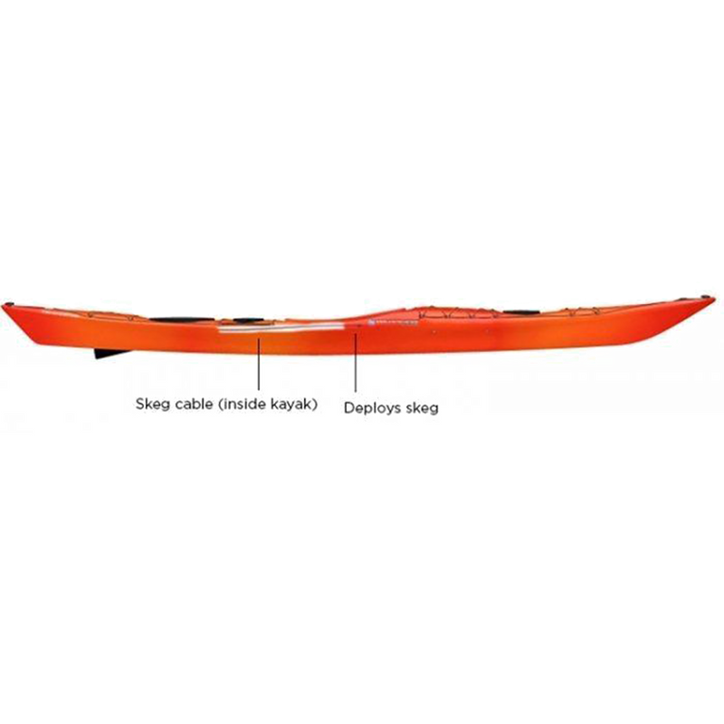 Replacement Skeg Kit - Zephyr